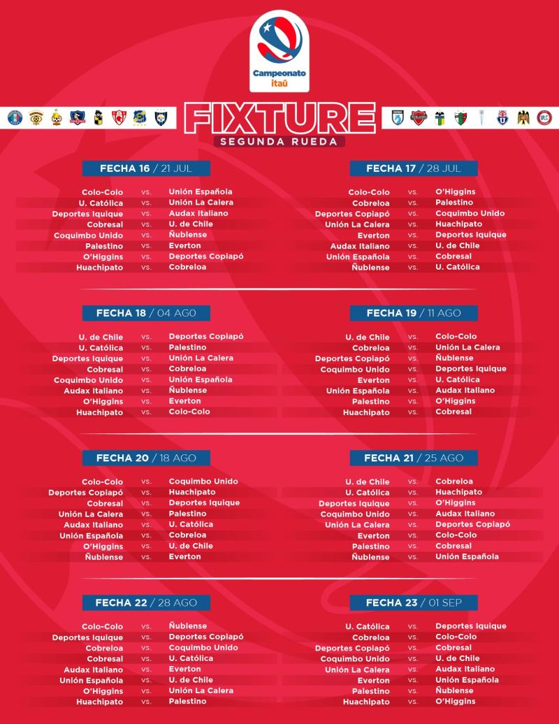 ANFP lanza fixture del Campeonato Nacional 2024
