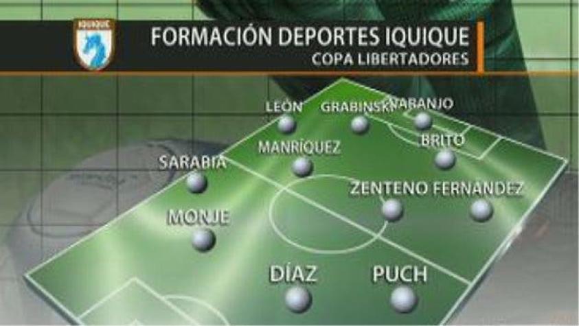 Deportes Iquique quiere seguir haciendo historia en la Libertadores