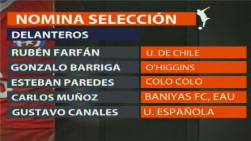 Ésta es la nómina de la Selección chilena para enfrentar a Costa Rica