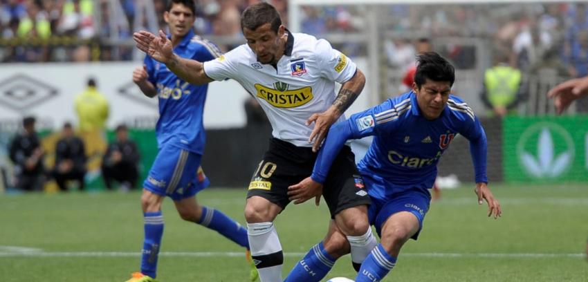 [Interactivo] La fórmula de la U y Colo Colo para llegar al gol