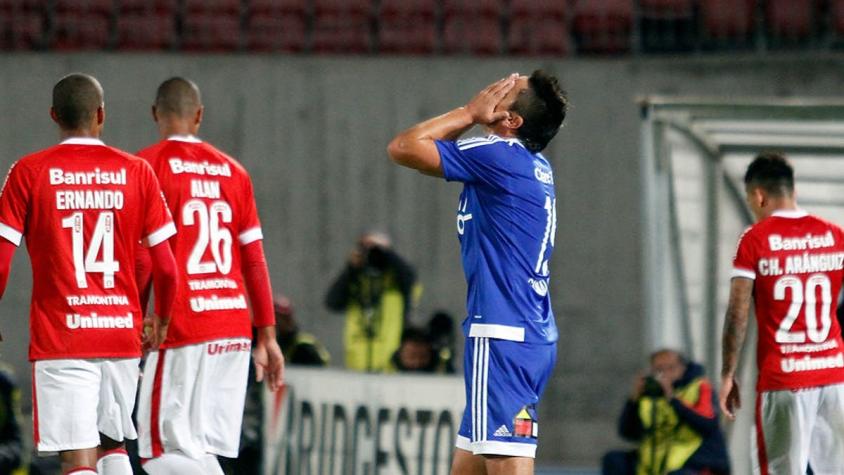 La U cosecha su peor rendimiento en la Copa Libertadores desde 1960