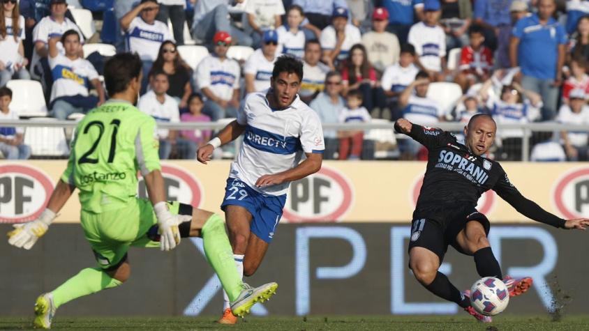Aparecieron los fantasmas: Católica empata y cede el campeonato a Cobresal