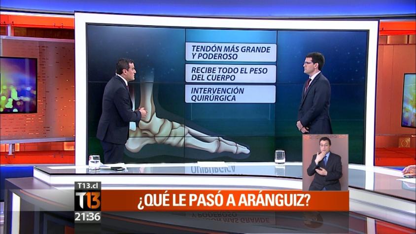 Médico analiza las causas y consecuencias de lesión de Charles Aránguiz