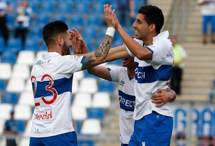 Zaguero de la UC: “Colo Colo juega bien, pero no es invencible"