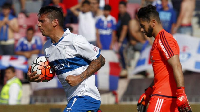 Agónico empate: La UC iguala con la U y desaprovecha opción de liderar el Apertura