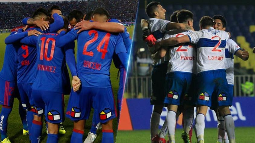 La UC recibe a Temuco y la “U” hace su debut en octavos de Copa Chile
