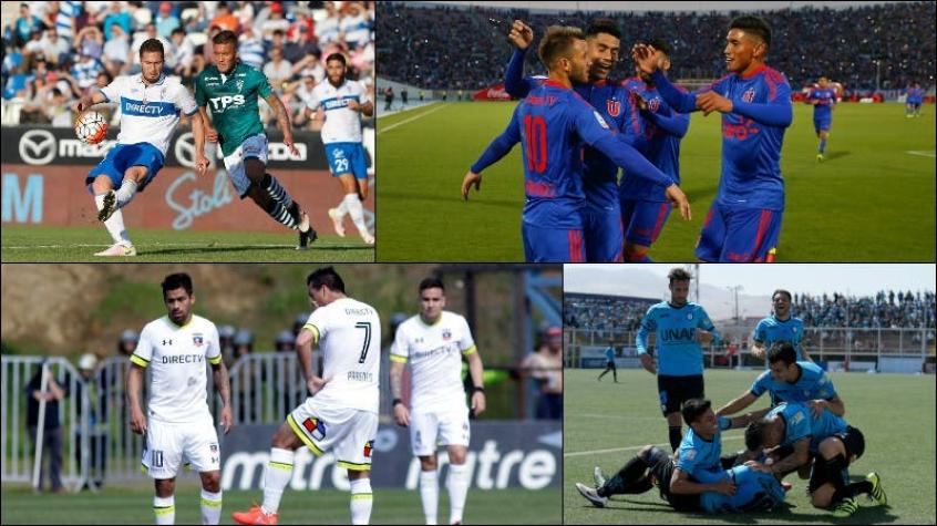 Sifup explica el sistema de ascenso y descenso que tendrán todos los torneos del fútbol chileno