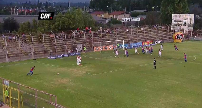[VIDEO] Goles Primera B fecha 4: Iberia vence a San Felipe