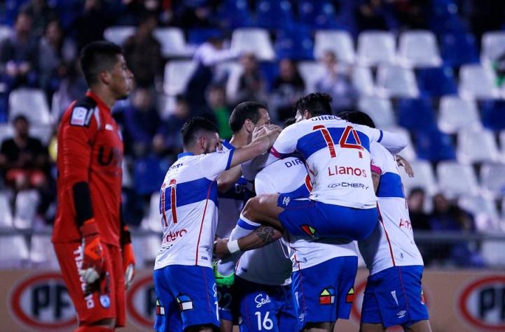 Universidad Católica cambia su racha y vence a Deportes Iquique en el Torneo de Transición