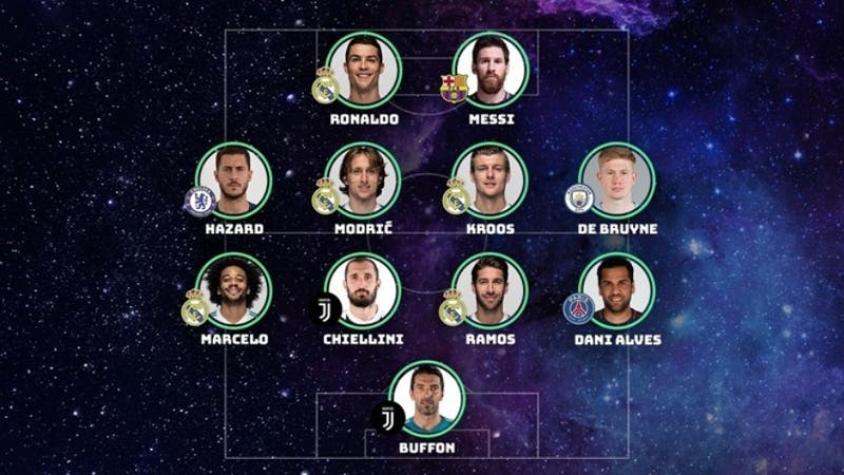 Real Madrid lidera la lista de la UEFA en el equipo ideal del año 2017