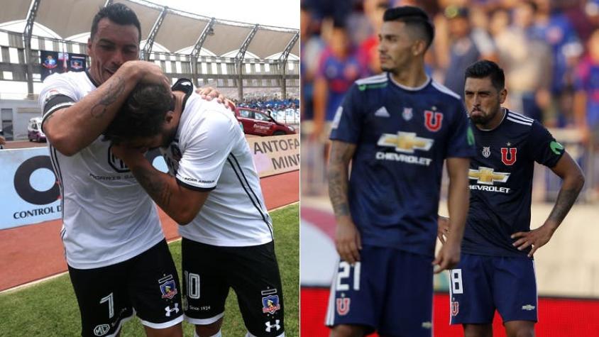 [VIDEO] El dispar arranque de Colo Colo y la U en el Campeonato Nacional