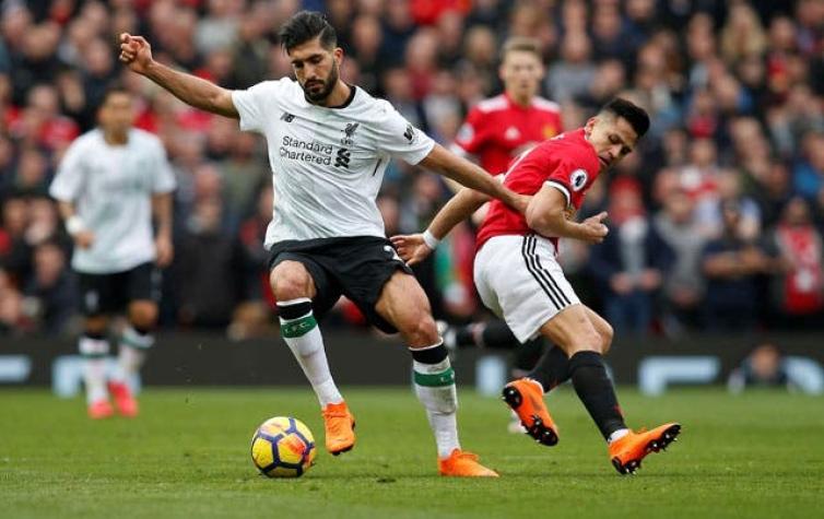[Minuto a Minuto] Manchester United con Alexis en cancha enfrenta a Liverpool