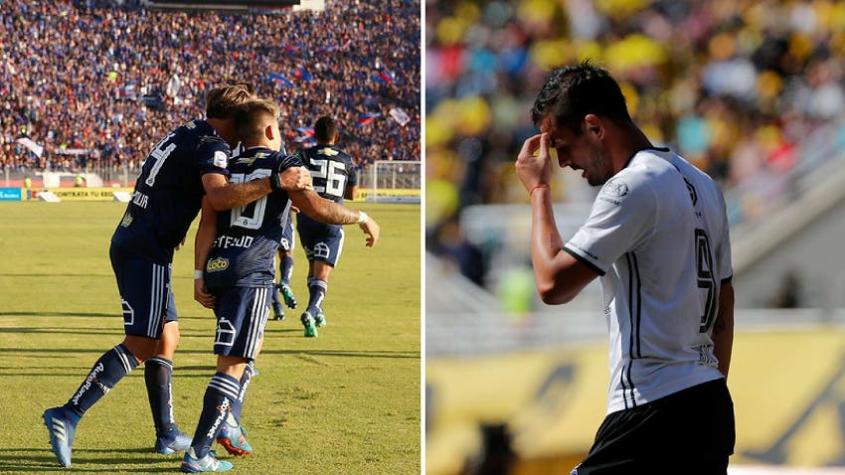 ¿Burla o coincidencia? La publicación de la U luego del gol de San Luis a Colo Colo