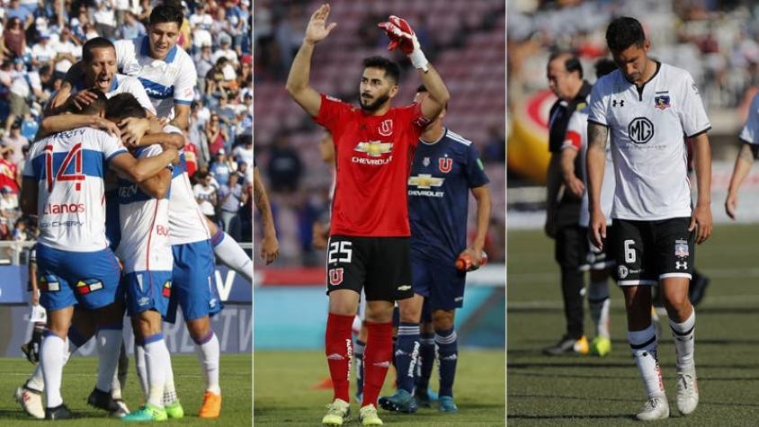 La U con la UC celebran y Colo Colo se lamenta: Los resultados de la fecha 8 del torneo