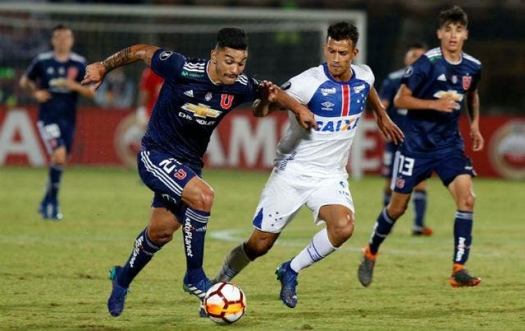 [VIDEO] La U quiere volver a abrazarse visitando a Cruzeiro en duelo clave por la Libertadores