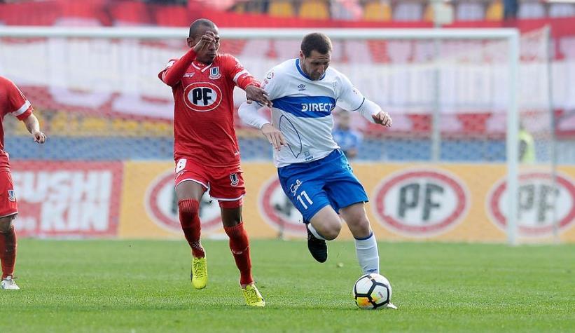 Católica solo empata con Unión La Calera pero queda líder exclusivo del torneo chileno