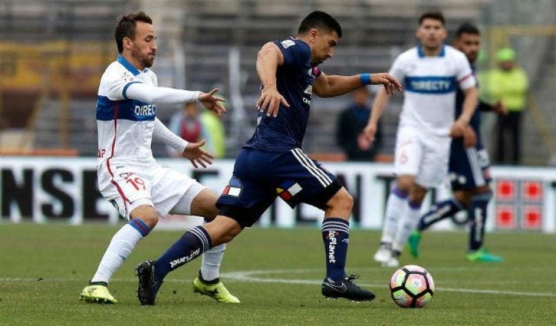 Universidad de Chile versus Universidad Católica: Hora, día y estadio