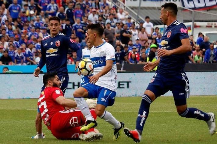 [VIDEO] Programación: La U y la UC jugarán en simultáneo por la penúltima fecha del Campeonato