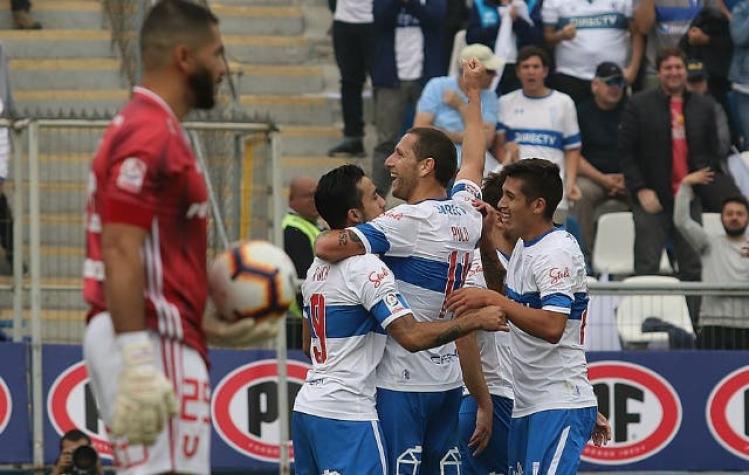 La respetuosa foto con que jugadores de la UC celebraron la goleada sobre la U en el clásico