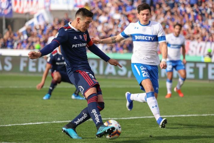 [Minuto a Minuto] La U y la UC igualaron 1-1 en el clásico universitario 189