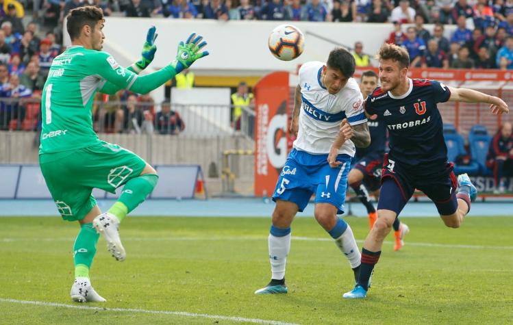 El cara y sello de Matías Dituro en el empate entre la U y la UC en el clásico universitario