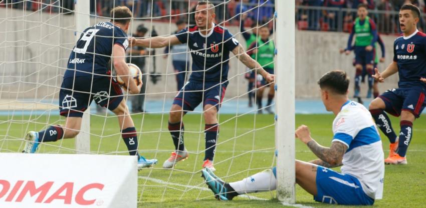 Con Henríquez y Ubilla: Esta es la nómina de la U para enfrentar a Colo Colo en el Superclásico