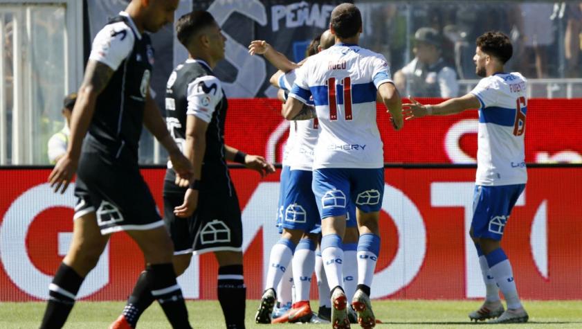 Lo que debe pasar para que Universidad Católica se corone bicampeón frente a Colo Colo