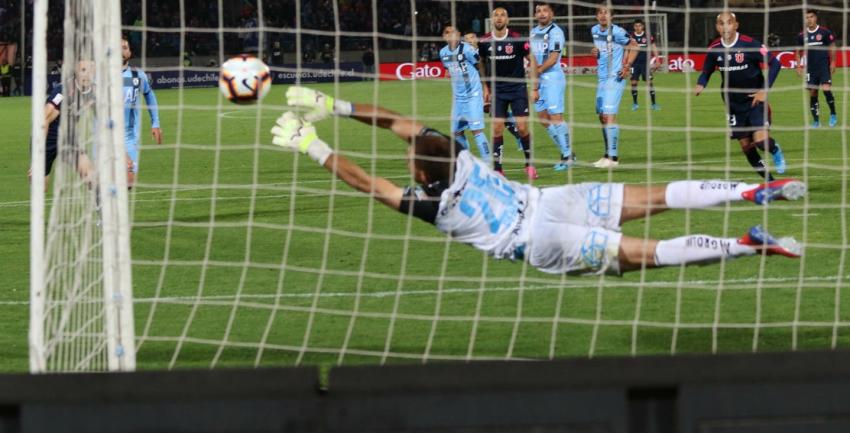 ANFP suspende nueva fecha y no habrá fútbol chileno este fin de semana