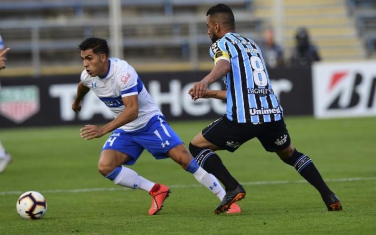 Copa Libertadores 2020: El duro grupo de Universidad Católica en el torneo continental