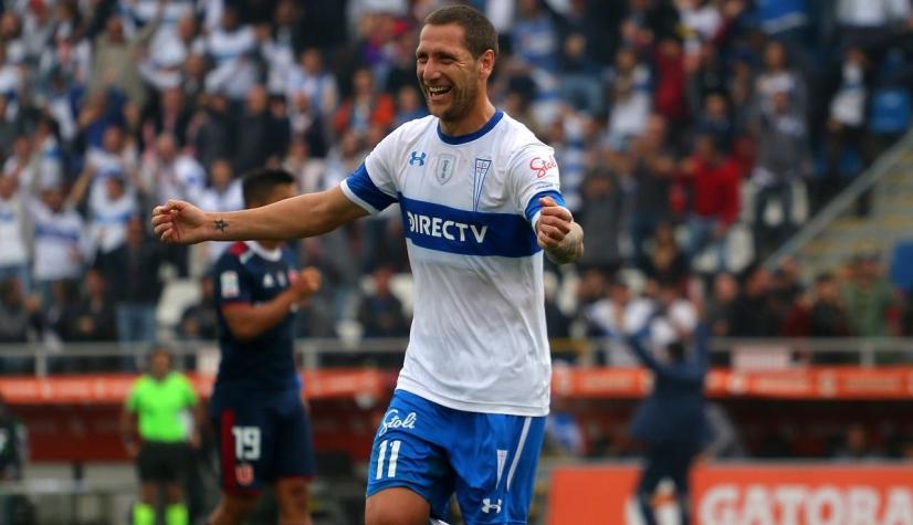 ¿Se va de San Carlos de Apoquindo?: Luciano Aued podría dejar Universidad Católica esta semana
