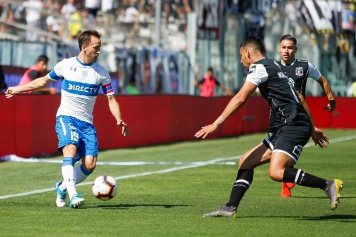 Colo Colo vs. Universidad Católica: Horario y dónde ver el clásico por la semifinal de la Copa Chile