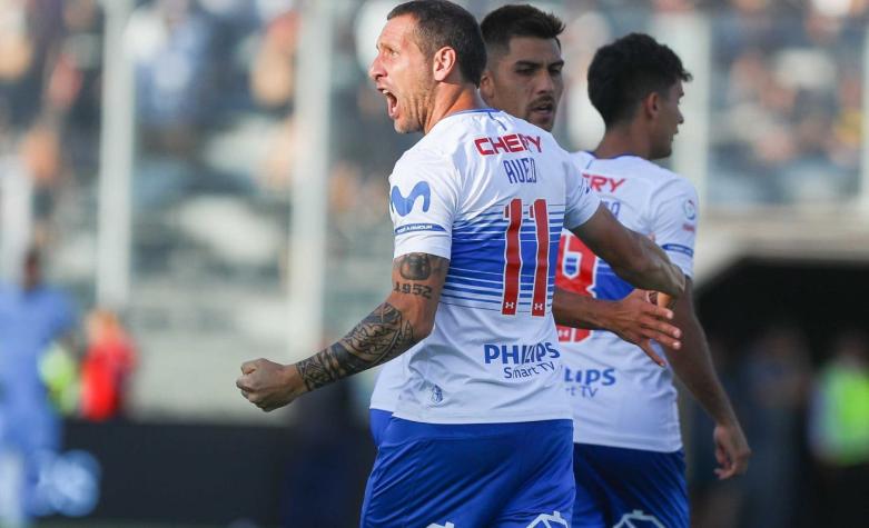 La UC está en el FIFA 20: Así se replicó el rostro de los jugadores cruzados en el videojuego
