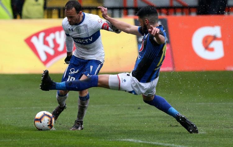 Campeonato Nacional 2020: Revisa la programación de la fecha que se juega durante esta semana