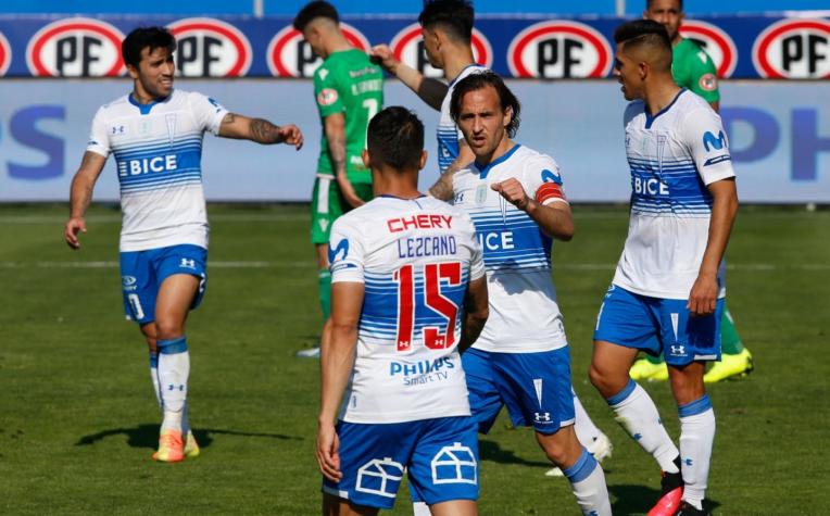 Tabla de posiciones: La U se acerca a la UC en la cima y Colo Colo no logra salir del fondo