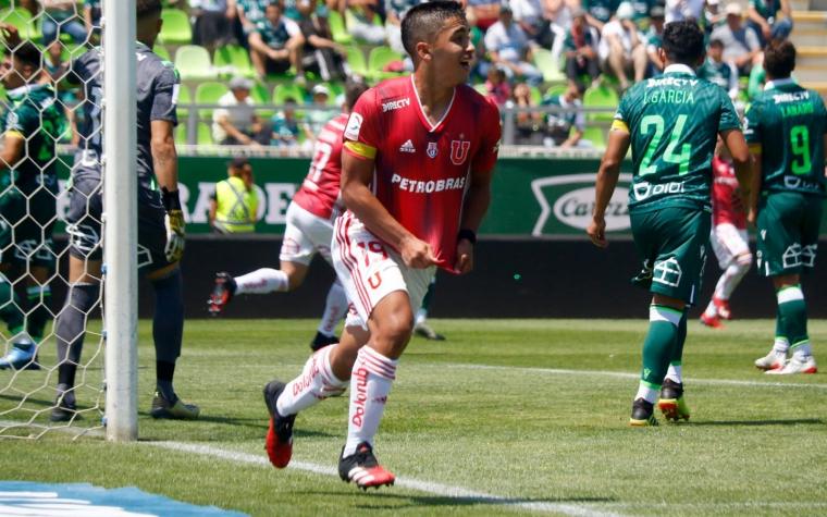 Programación: así arrancará la segunda rueda del Campeonato Nacional 2020