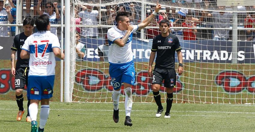 "Él lo niega": Inédita imagen revela pasado en Colo Colo de Nicolás Castillo