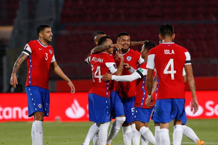 Selección Chilena en alerta por caso positivo de COVID-19