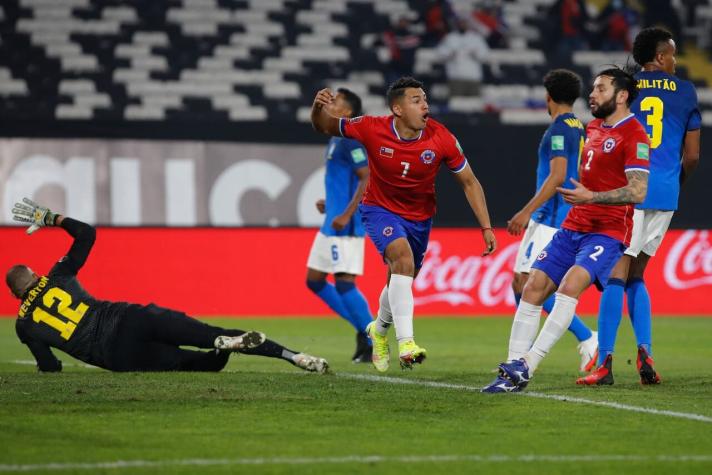 En datos: la superioridad de La Roja ante Brasil que no se reflejó en el marcador