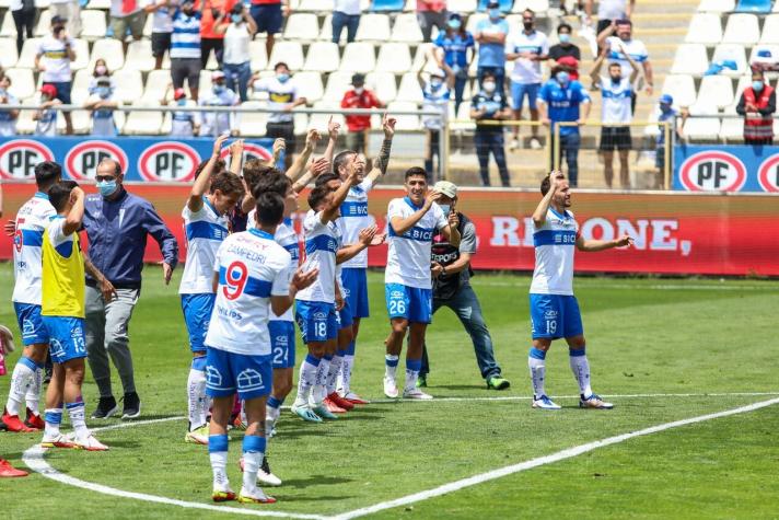 Caso positivo de COVID-19 afecta a Universidad Católica en medio de la pelea por el título
