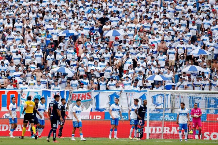 Como el Manchester City: UC será primer club de Sudamérica con movilización sustentable para hinchas