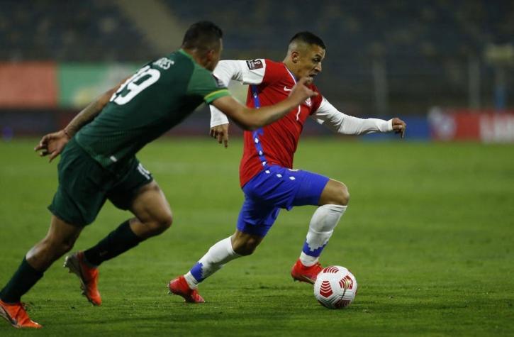 ¿Cuándo juega La Roja? Día y hora del partido frente a Bolivia en La Paz