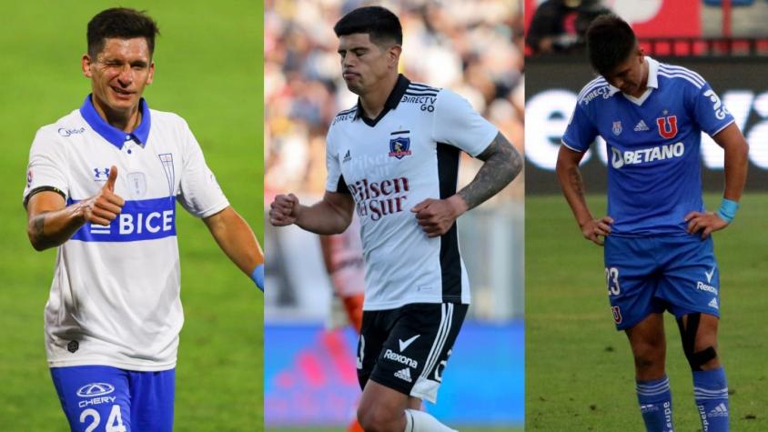 Lo que dejó la fecha: la UC líder exclusivo, Colo Colo no puede ganar y la U perdió su invicto