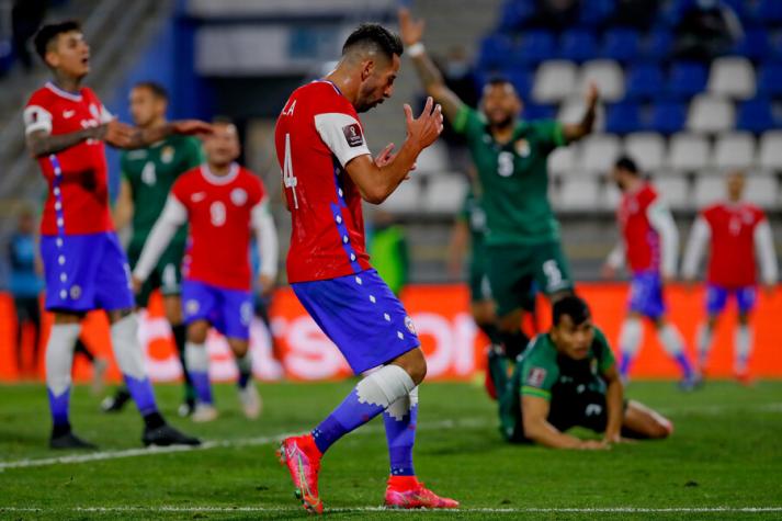 Aquí se perdió la clasificación: Los cinco puntos que enredó la Roja y la dejaron sin Qatar 2022