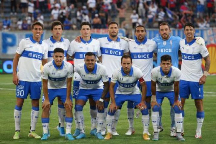 Universidad Católica no encuentra el rumbo en la temporada 2022.