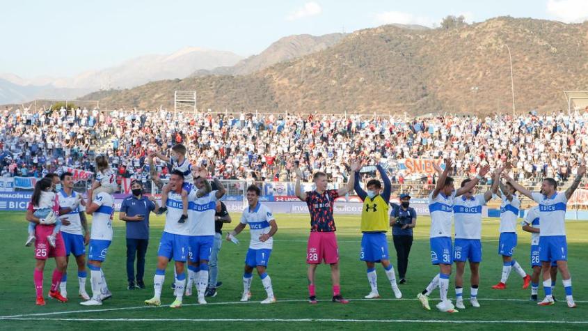 La UC confirmó que el clásico ante Colo Colo no tendrá público visitante