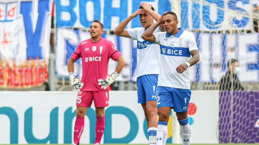 4-0 y más: los peores resultados de la UC en la últimos años
