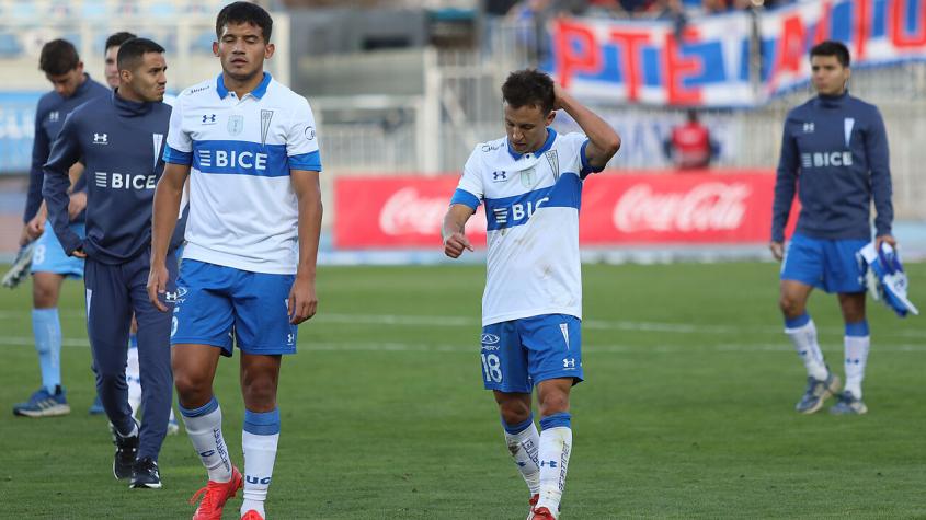 Católica se hunde y la U cerca de Copa Sudamericana: Así va la tabla de posiciones del Campeonato Nacional