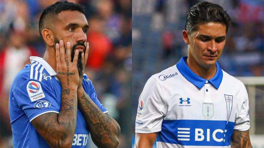 Sufren fuera de casa: La U y la UC tienen peor rendimiento de visitante que los colistas del torneo