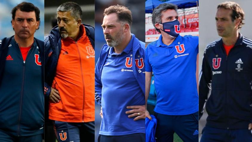 La suerte de los técnicos interinos en la U: Ninguno superó el 50% de rendimiento