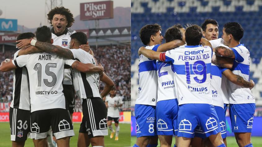 ¿Dosifican o van con todo?: El apretado calendario que tendrán Colo Colo y la UC al comienzo de julio